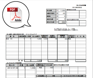 売上支払計算書照会